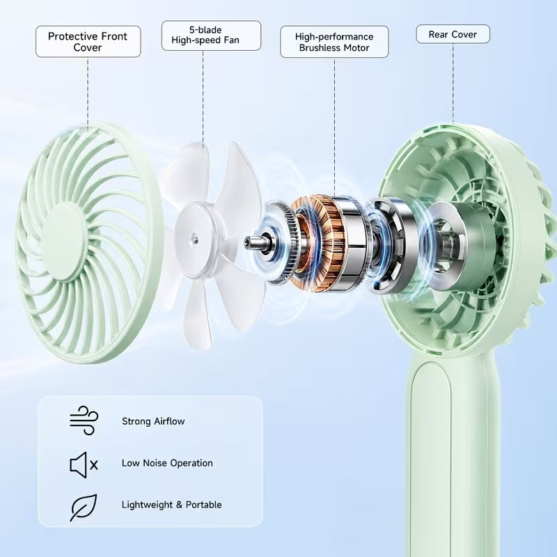 3-Speed Rechargeable Battery Handheld Fan with Carabiner Clip, Desktop And Personal Use for Outdoor, Travel, Camping, Hiking, Makeup, Gifts for Girlfriend Or Boyfriend